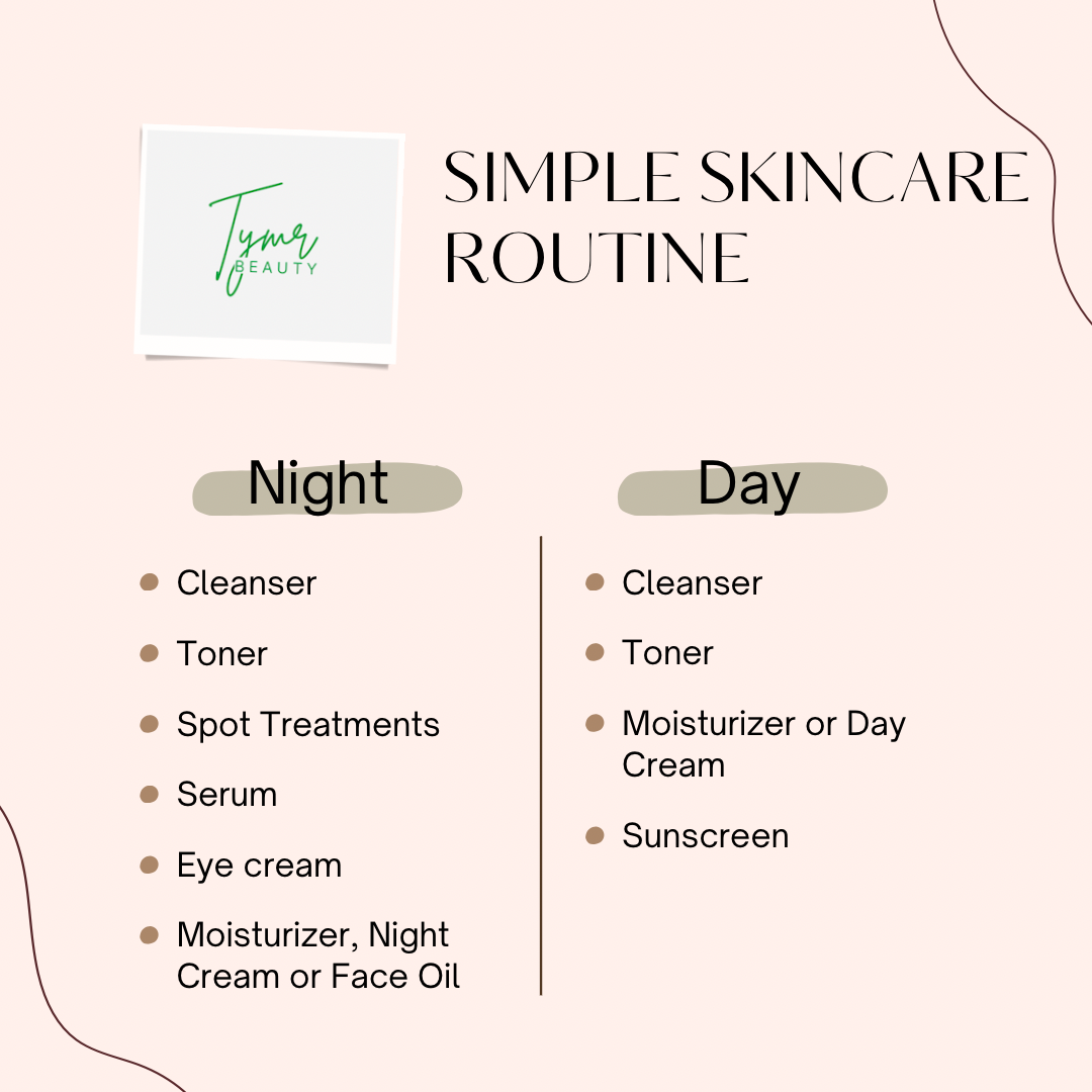 SkinCare Routine